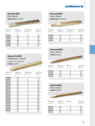 91
1150150S 150 20 200
1150200S 200 25 320
1150250S 250 25 550
1150300S 300 25 560
1150400S 400 30 630
1150450S 450 30 750
1150500S 500 30 920
Flachmeißel
Flat chisel
ovale Form/oval form
1160150S 150 8 250
1160200S 200 8 340
1160250S 250 8 480
1160300S 300 10 640
Kreuzmeißel
Cape chisel
ovale Form/oval form
7100200S 200 14 270
7100250S 250 14 330
7100300S 300 17 550
7100400S 400 19 960
Kreuzmeißel
Cape chisel
6-Kant/6-point
7080200S 200 14 270
7080250S 250 14 330
7080300S 300 17 550
7080400S 400 19 960
Spitzmeißel
Point chisel
6-Kant/6-point
7090006S 200 6 35
7090008S 150 8 40
7090010S 150 10 120
7090014S 150 14 200
7090200S 200 14 250
7090250S 250 14 300
7090140S 300 14 400
7090017S 150 17 300
7090170S 250 17 450
7090300S 300 17 550
7090020S 200 19 500
7090002S 250 19 600
7090350S 350 19 850
7090400S 400 19 1000
7090023S 250 22 850
7090022S 300 22 1000
7090500S 500 22 1600
7090600S 600 22 2000
7090027S 250 27 580
7090050S 300 32 850
Maurermeißel
Bricklayers’ chisel
– analog/analogous DIN 7254 –
6-Kant/6-point
Artikel-Nr. Schneide mmLänge mm Gewicht g
Artikel-Nr. Schneide mmLänge mm Gewicht g
Artikel-Nr.  mmLänge mm Gewicht g
Artikel-Nr.  mmLänge mm Gewicht g
Artikel-Nr. Schneide mmLänge mm Gewicht g
 