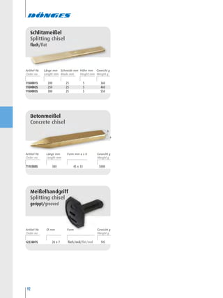 7110380S 380 45 x 33 5000
Betonmeißel
Concrete chisel
1222607S 26 x 7 flach/oval/flat/oval 145
Meißelhandgriff
Splitting chisel
gerippt/grooved
Schlitzmeißel
Splitting chisel
flach/flat
1150001S 200 25 5 360
1150002S 250 25 5 460
1150003S 300 25 5 550
92
a
b
Artikel-Nr. Länge mm Gewicht gForm mm a x b
Artikel-Nr. Ø mm Gewicht gForm
Artikel-Nr. Schneide mmLänge mm Höhe mm Gewicht g
 