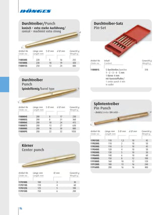 94
1180500S 220 5 16 255
1181000S 230 10 19 420
1180015S 250 13 24 880
Durchtreiber/Punch
konisch • extra starke Ausführung/
conical • machinist extra strong
1180004S 200 8 17 230
1180005S 200 8 21 360
1180006S 200 10 24 415
1180007S 200 13 27 630
1180008S 200 18 30 880
1180009S 200 22 32 1050
Durchtreiber
Punch
Spindelförmig/barrel type
1170100S 100 3 30
1170110S 110 4 60
1170125S 125 5 100
1170150S 150 6 200
Körner
Center punch
1180001S 5 Durchtreiber/punches 310
1 – 2 – 3 – 4 – 5 mm
1 Körner 4 mm
mit Kunststoffhalter/
1 center punch 4 mm
in wallet
Durchtreiber-Satz
Pin-Set
1190150S 110 1,5 10 45
1190200S 110 2 10 50
1190300S 110 3 10 45
1190400S 120 4 10 50
1190500S 130 5 10 50
1190600S 140 6 10 60
1190800S 150 8 12 100
1191000S 160 10 12 120
1191300S 180 13 16 240
1191600S 200 16 16 400
Splintentreiber
Pin Punch
– ähnlich/similar DIN 6450 –
S
d
S
S
S
d
d
Artikel-Nr. S Ø mmLänge mm d Ø mm Gewicht g
Artikel-Nr. S Ø mmLänge mm d Ø mm Gewicht g
Artikel-Nr. Ø mmLänge mm Gewicht g
Artikel-Nr. S Ø mmLänge mm d Ø mm Gewicht g
Artikel-Nr. Inhalt Gewicht g
 