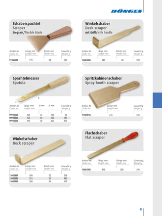 99
7230000C 175 78 125
Schaberspachtel
Scraper
biegsam/flexible blade
9991052S 260 25 150 85
9991053S 350 40 230 145
9991054S 490 50 355 275
Spachtelmesser
Spatula
1360200S 200 22 210
1360255S 255 45 480
1360300S 300 50 570
Winkelschaber
Deck scraper
1360380S 380 38 780
Winkelschaber
Deck scraper
mit Griff/with handle
1380200S 310 200 290
Flachschaber
Flat scraper
7140001S 235 450
Spritzkabinenschaber
Spray booth scraper
b
a
Artikel-Nr. Länge mm Gewicht gBreite mm Artikel-Nr. Länge mm Gewicht gBreite mm
Artikel-Nr. Länge mm Gewicht gKlinge mm
Artikel-Nr. Länge mm Gewicht gBreite mm
Artikel-Nr. Länge mm Gewicht ga mm b mm Artikel-Nr. Länge mm Gewicht g
 