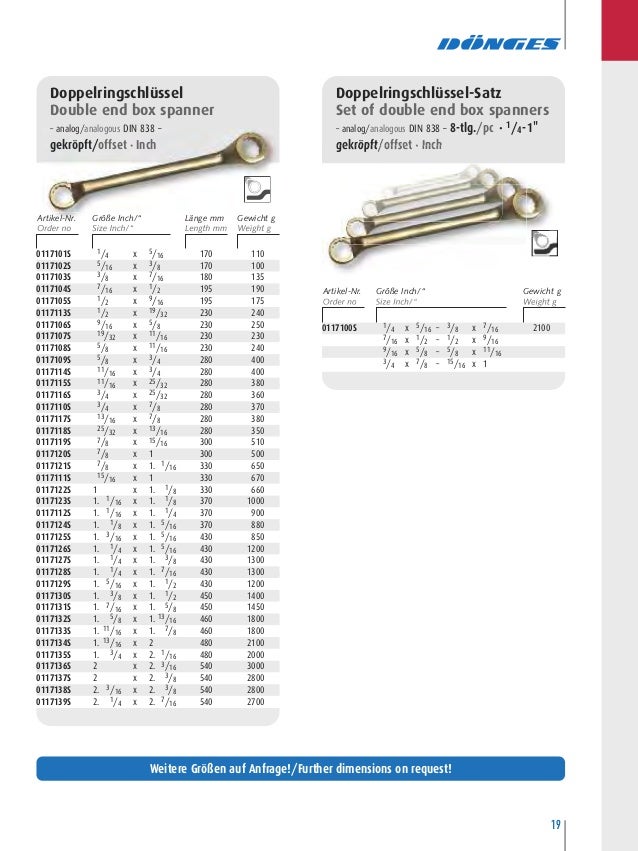 Dönges Doppelmaulschlüssel DIN 3110 20 x 22 mm