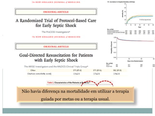 Não havia diferença na mortalidade em utilizar a terapia
guiada por metas ou a terapia usual.
 