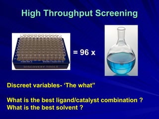 High Throughput Screening = 96 x Discreet variables- ‘The what” What is the best ligand/catalyst combination ? What is the best solvent ? 