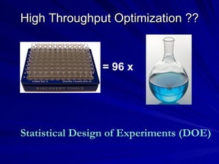 High Throughput Optimization ?? = 96 x Statistical Design of Experiments (DOE)   