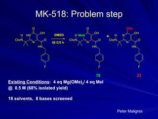 MK-518: Problem step Peter Maligres Existing Conditions :  4 eq Mg(OMe) 2 / 4 eq MeI  @  0.5 M (68% isolated yield) 18 solvents,  8 bases screened 78   22 