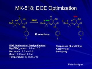 MK-518: DOE Optimization Peter Maligres DOE Optimzation Design Factors :  Mg(OMe) 2  equiv:  1.0 and 3.0 MeI equiv:  2.5 and 5.0 Conc:  0.25 and 1.0 M Temperature:  30 and 65  o C 19 reactions Responses (4 and 20 h): Assay yield Selectivity 