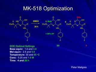 MK-518 Optimization Peter Maligres DOE Optimal Settings Base equiv:  1.0   and  3.0  MeI equiv:  2.5 and  5.0 Temperature:  30 and  65  o C Conc:  0.25 and  1.0 M Time:  4 and  20 h 99   1 