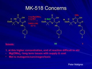 MK-518 Concerns Peter Maligres Issues:   1. at this higher concentration, end of reaction difficult to stir Mg(OMe) 2 - long term issues with supply & cost MeI is mutagenic/carcinogen/toxic 99   1 