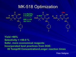 MK-518 Optimization Peter Maligres Yield =90% Selectivity = >99.9 % Safer, more economical reagents Incorporated best practices from DOE: HI Temp/HI Concentration/Longer reaction times 