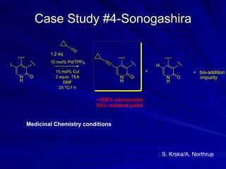 Case Study #4-Sonogashira S. Krska/A. Northrup Medicinal Chemistry conditions 