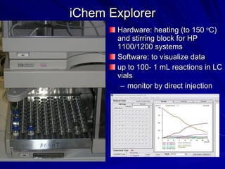 iChem Explorer Hardware: heating (to 150  o C) and stirring block for HP 1100/1200 systems Software: to visualize data up to 100- 1 mL reactions in LC vials monitor by direct injection 