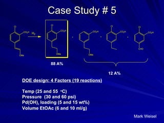 Case Study # 5 Mark Weisel 88 A% 12 A% DOE design: 4 Factors (19 reactions) Temp (25 and 55  o C) Pressure  (30 and 60 psi) Pd(OH) 2  loading (5 and 15 wt%) Volume EtOAc (6 and 10 ml/g) 
