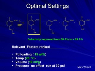 Optimal Settings Mark Weisel Relevant  Factors-ranked  Pd loading (  15 wt% ) Temp ( 25  o C ) Volume ( 10 ml/g ) Pressure- no effect- run at 30 psi Selectivity improved from 88 A% to > 99 A% 