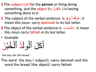 Arabic grammar: How to distinguish between فَاعِل (subject) and ...