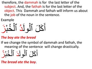 Arabic grammar: How to distinguish between فَاعِل (subject) and ...