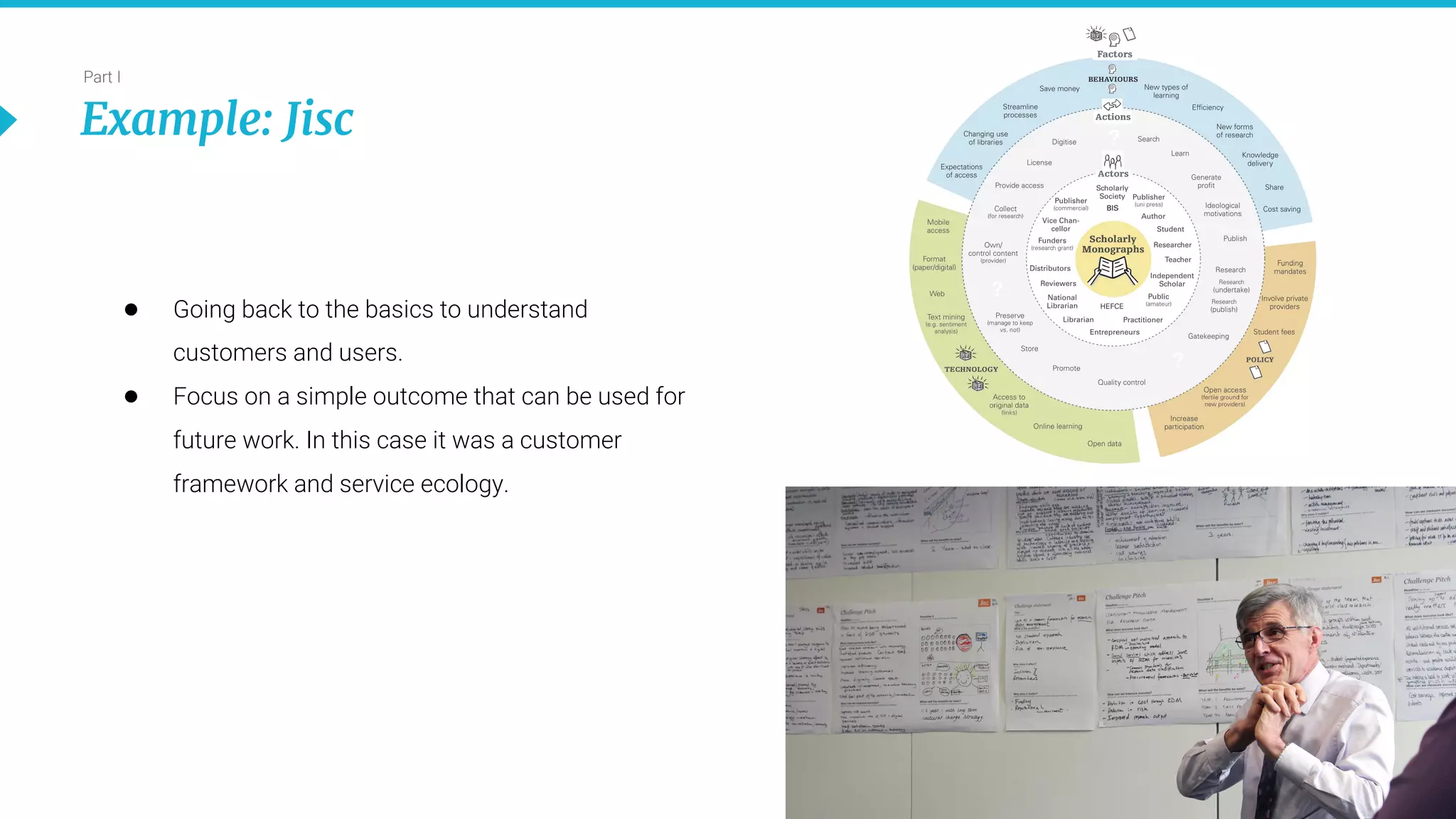 12
Part I
Example: Jisc
● Going back to the basics to understand
customers and users.
● Focus on a simple outcome that can be used for
future work. In this case it was a customer
framework and service ecology.
 