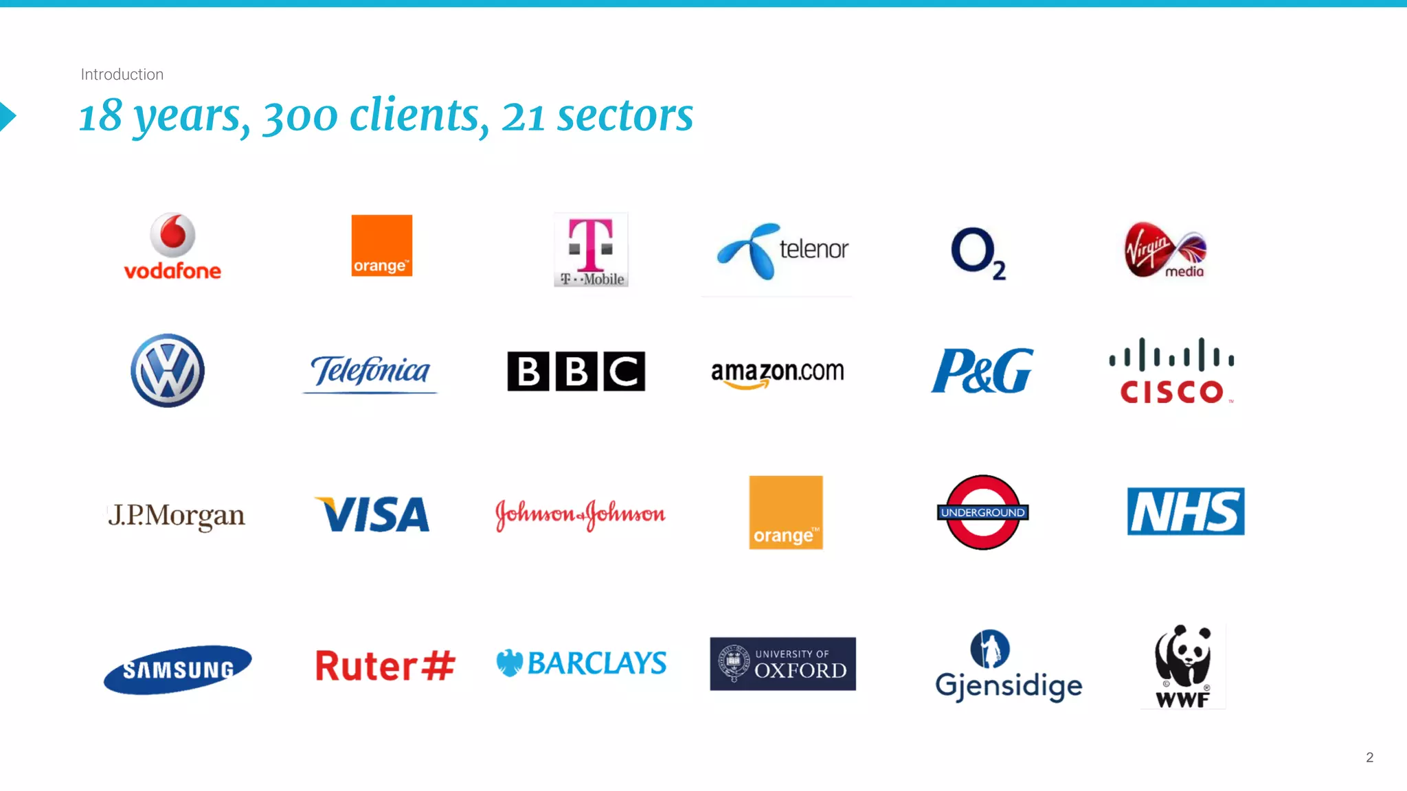 2
Introduction
18 years, 300 clients, 21 sectors
 