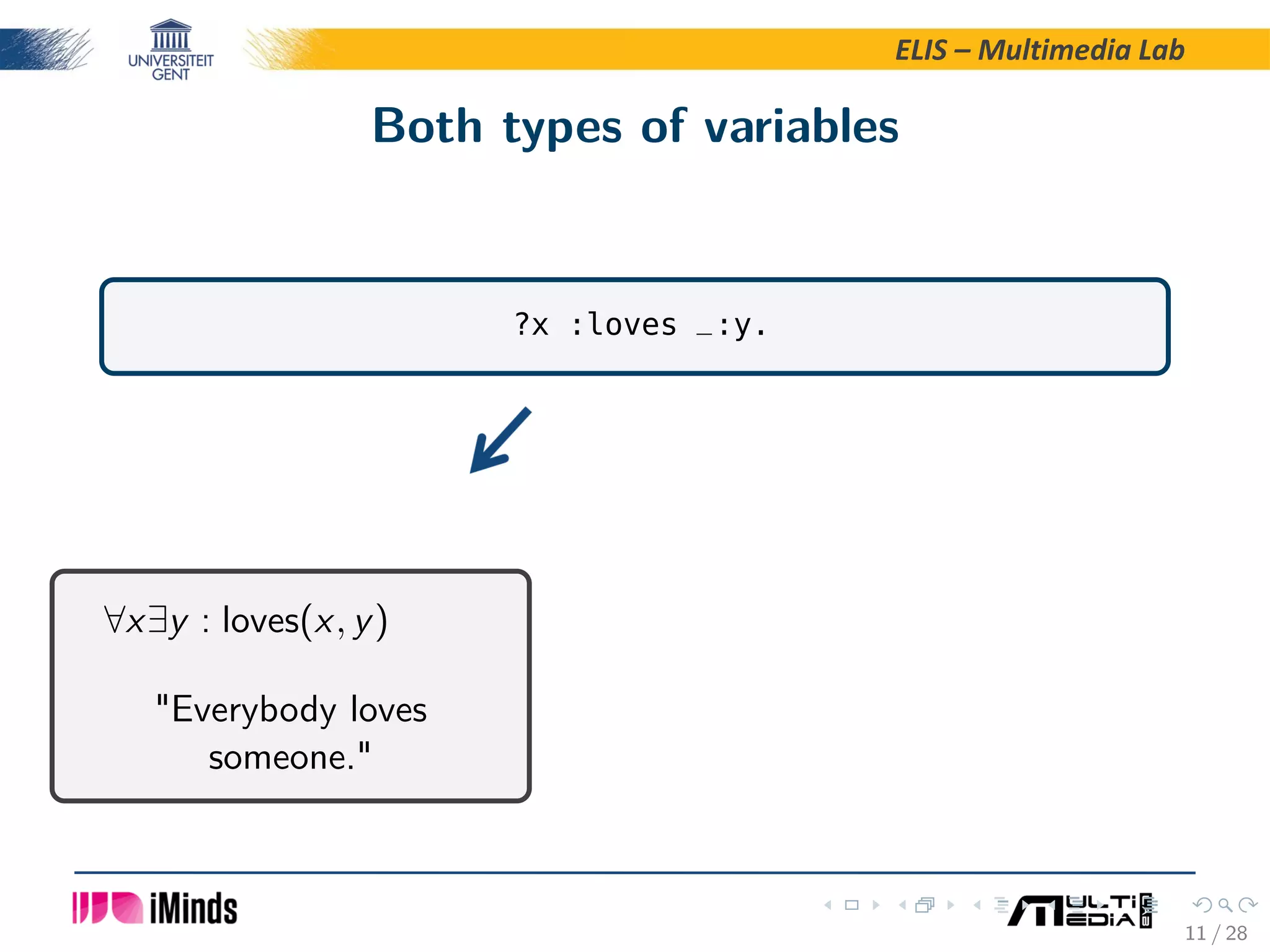 ELIS – Multimedia Lab Both types of variables ?x :loves _:y. ∀x∃y : loves(x, y) "Everybody loves someone." 11 / 28 