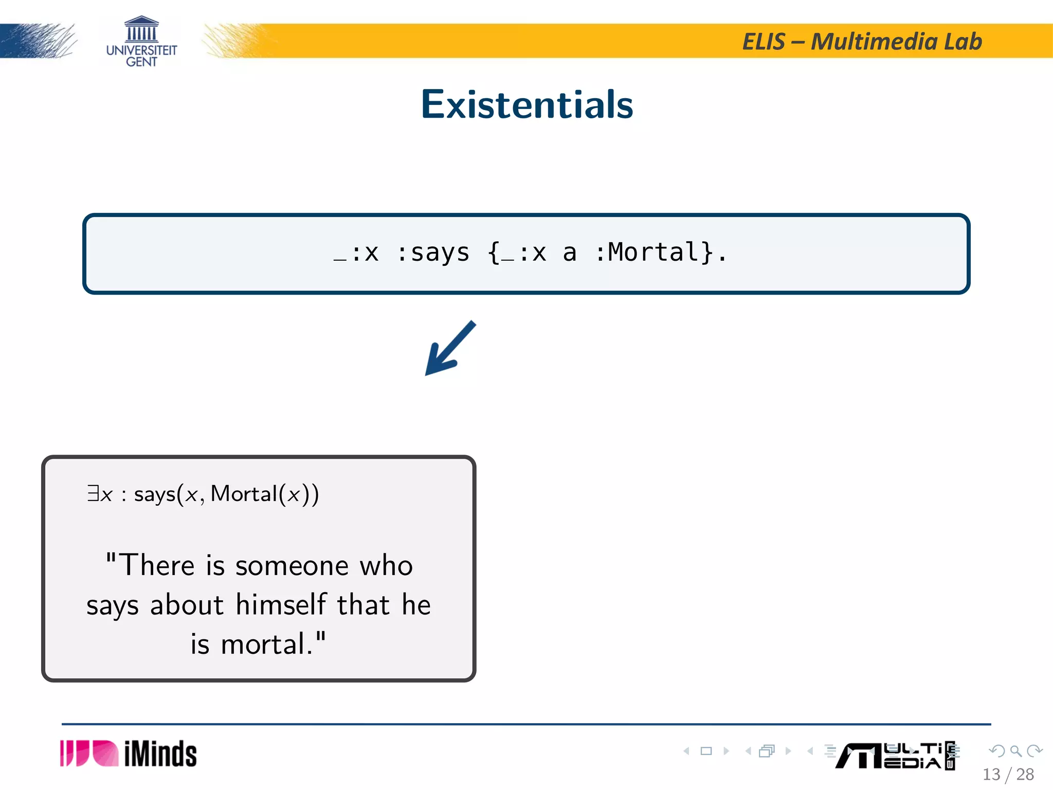 ELIS – Multimedia Lab Existentials _:x :says {_:x a :Mortal}. ∃x : says(x, Mortal(x)) There is someone who says about himself that he is mortal. 13 / 28 