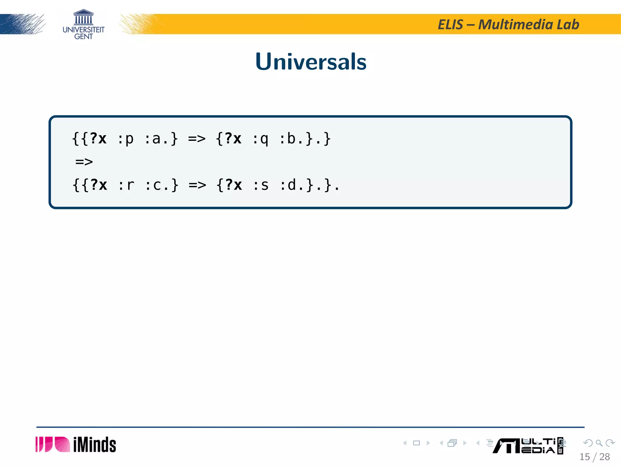 ELIS – Multimedia Lab Universals {{?x :p :a.} = {?x :q :b.}.} = {{?x :r :c.} = {?x :s :d.}.}. 15 / 28 