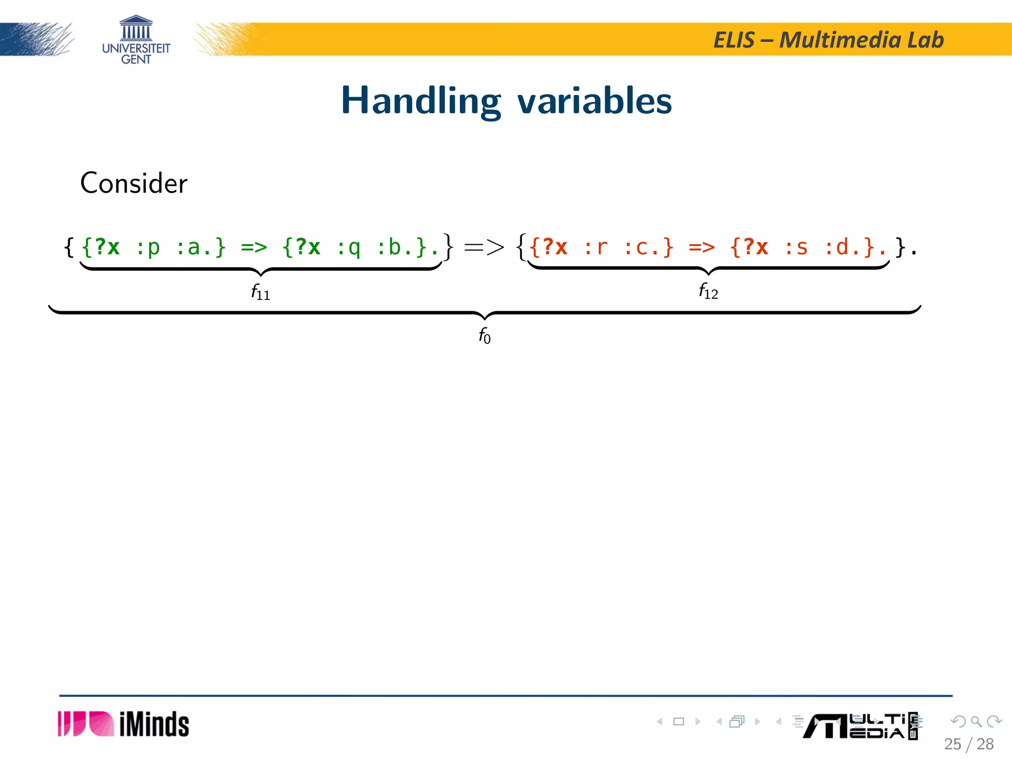 ELIS – Multimedia Lab Handling variables Consider { {?x :p :a.} = {?x :q :b.}. f11 } = {{?x :r :c.} = {?x :s :d.}. f12 }. f0 25 / 28 