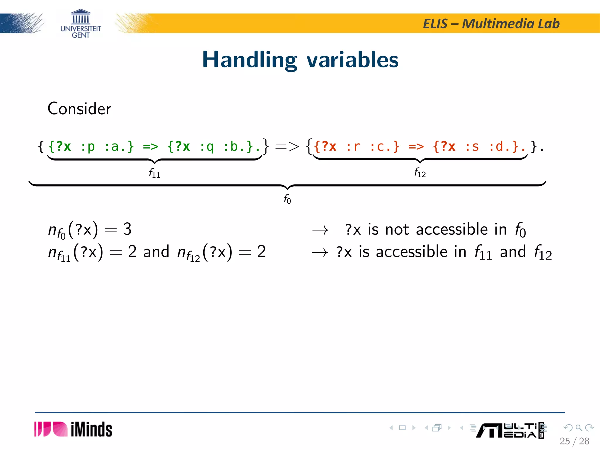 ELIS – Multimedia Lab Handling variables Consider { {?x :p :a.} = {?x :q :b.}. f11 } = {{?x :r :c.} = {?x :s :d.}. f12 }. f0 nf0 (?x) = 3 → ?x is not accessible in f0 nf11 (?x) = 2 and nf12 (?x) = 2 → ?x is accessible in f11 and f12 25 / 28 