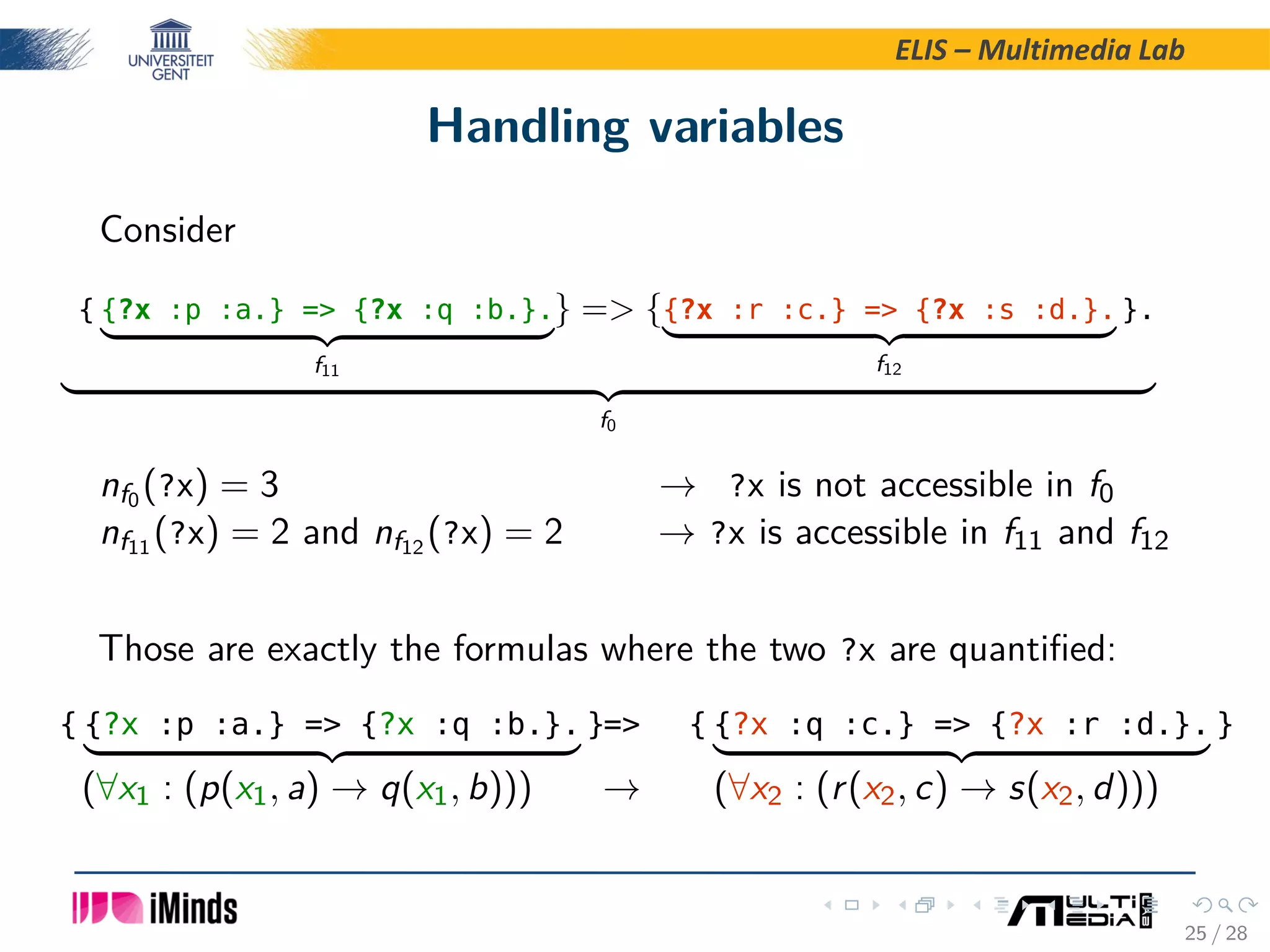 ELIS – Multimedia Lab Handling variables Consider { {?x :p :a.} = {?x :q :b.}. f11 } = {{?x :r :c.} = {?x :s :d.}. f12 }. f0 nf0 (?x) = 3 → ?x is not accessible in f0 nf11 (?x) = 2 and nf12 (?x) = 2 → ?x is accessible in f11 and f12 Those are exactly the formulas where the two ?x are quantiﬁed: { {?x :p :a.} = {?x :q :b.}. }= { {?x :q :c.} = {?x :r :d.}. } (∀x1 : (p(x1, a) → q(x1, b))) → (∀x2 : (r(x2, c) → s(x2, d))) 25 / 28 