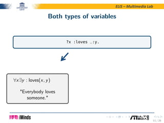 ELIS – Multimedia Lab
Both types of variables
?x :loves _:y.
∀x∃y : loves(x, y)
"Everybody loves
someone."
11 / 28
 