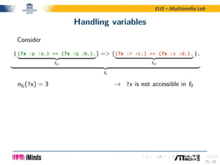 ELIS – Multimedia Lab
Handling variables
Consider
{ {?x :p :a.} = {?x :q :b.}.
f11
} = {{?x :r :c.} = {?x :s :d.}.
f12
}.
...