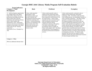 Georgia DOE 2008 Library Media Program Self-Evaluation Rubric
        Target Indicators
Category 5 - Staff                                   Basic                               Proficient                                     Exemplary
Development
19. Staff development opportunities      Library media specialist          Library media specialist seeks to          Library media specialist continually seeks to
are available both for the library       participates in staff             enhance his/her professional skills,       enhance his/her professional, particularly
media staff to enhance their own         development options and           particularly technology skills, beyond     technology, skills. The library media specialist,
professional knowledge and for the       provides informal staff           those required for recertification or by   when funding permits, also participates annually in
library media staff to provide           development instruction during    the school district. Library media         state or national conferences. The library media
information and technology literacy      collaborative planning with       specialist provides occasional formal      specialist is included in planning the staff
skills to other teachers and             teachers. Current professional    staff development instruction and          development program for the school staff and
administrative staff. Professional       resources are maintained in the   informal instruction during                assists in teaching and organizing sessions. The
resources and services for all faculty   library media center if the       collaborative planning with teachers.      library media specialist is recognized as a master
members are provided in the library      district does not provide a       The school system makes staff              teacher and provides staff development options
media center for the “learning           centralized professional          development options available for          beyond routine planning. The library media
community“.                              resource center.                  library media support staff. The library   specialist draws on professional resources both at
(Information Power; Principle 8, p.                                        media specialist is knowledgeable of       the local and district levels and online to provide
100)                                                                       the district professional development      individual assistance to teachers using technology
                                                                           services.                                  and designing curriculum. The library media
                                                                                                                      specialist may also assist the teacher in his/her
                                                                                                                      graduate research and secure professional resources
                                                                                                                      for them through interlibrary loan.

Category 6 — Other

(Write an additional indicator here)




                                                               Georgia Department of Education
                                                           Kathy Cox, State Superintendent of Schools
                                                                    10/29/2007 Page of 10
                                                                      All Rights Reserved
 
