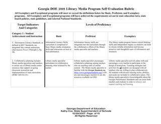 Georgia DOE 2008 Library Media Program Self-Evaluation Rubric
   All Exemplary and Exceptional programs will meet or exceed the definitions below for Basic, Proficient, and Exemplary
   programs. All Exemplary and Exceptional programs will have achieved the requirements set out in state education laws, state
   board policies, state guidelines, and selected National Standards.

      Target Indicators                                                                   Levels of Proficiency
       And Categories
Category 1 - Student
Achievement and Instruction                           Basic                               Proficient                                      Exemplary

1. Information Literacy Standards, as    Information Literacy Skills        Information literacy skills are            The library media program fosters critical thinking
defined in QCC Standards, are            curriculum is comprised of         integrated into the curriculum through     skills and independent inquiry so students can learn
integrated into content instruction      basic library media orientation    the collaborative efforts of the library   to choose reliable information and become
(Information Power; Principle 2; Pg.     skills and instruction on how to   media specialist and teachers.             proactive and thoughtful users of information and
58)                                      find information.                                                             resources.



2. Collaborative planning includes       Library media specialist           Library media specialist encourages        Library media specialist actively plans with and
library media specialists and teachers   participates in collaborative      collaborative planning among teachers      encourages every teacher to participate in the
to ensure use of library media center    planning when initiated by the     who are teaching units of similar          design of instruction. Learning strategies and
resources that support on-going          teacher.                           content. The library media specialist is   activities for all students are designed with all
classroom instruction and                                                   familiar with the Georgia Standards.org    teachers who are willing to plan collaboratively.
implementation of state curriculum                                          (http://www.georgiastandards.org/) web     All students with diverse learning styles, abilities,
(IFBD 160-4-4-.01)                                                          site and encourages teachers to use the    and needs are included in collaborative plans. The
                                                                            resources available on GSO.                library media specialist is knowledgeable about the
                                                                                                                       Georgia Performance Standards and can assist both
                                                                                                                       teachers and students in order to enhance and
                                                                                                                       support teaching and learning




                                                                Georgia Department of Education
                                                            Kathy Cox, State Superintendent of Schools
                                                                     10/29/2007 Page of 10
                                                                       All Rights Reserved
 