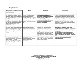 Target Indicators

Category 3 - Facilities, Access,                          Basic                               Proficient                                     Exemplary
and Resources

8. There shall be a plan for flexibly        Flexible scheduling makes           Flexible scheduling and library           Flexible scheduling is maintained allowing full
scheduled library media center access        resources and assistance            media staff are available throughout      participation of teachers and the library media
for students and teachers in groups or       available at the time of learning   the day to assist teachers and            specialist in collaborative planning and allowing
as individuals simultaneously                need. Library media staff is        students regardless                       students to come to the library media center at
throughout each instructional day.           available to teachers and           of ability or disability. The library     any time. The library media center is available
Accessibility shall refer to the facility,   students for most of the school     media center is available either          both before and after school. Some evening
the staff, and the resources and shall       day.                                before or after school.                   hours may be scheduled for instructional needs of
be based on instructional need.                                                                                            students and families.
(IFBD 160-4-4-.01)

9. School library media center square Based on FTE, the library                  Based on FTE, the library media           Based on FTE, the library media center
footage requirements based on FTE.     media center meets minimum                center exceeds minimum square             exceeds minimum square footage requirements
(Square Footage Requirements for       square footage requirements.              footage requirements and is large         and is large enough to accommodate large and
Use in Developing the Local Facilities                                           enough to accommodate large and           small groups
Plans)                                                                           small groups and individuals working      and individuals working simultaneously.
                                                                                 simultaneously. Shelving, storage         Shelving, storage areas, and wiring meet the
                                                                                 areas, and wiring meet the needs of the   needs of the collection. In addition, production
                                                                                 collection.                               and
10. Central electronic media           School is not new; this                   By the end of 2007-2008 school            presentation space isoavailable.meets
                                                                                                                           Electronic distributi n system
distribution system for television and requirement is in the facilities          year, the electronic distribution         state requirements.
radio programs is available.           plan for future capital                   system will be complete.
(Square Footage Requirements for       expenditures.
Use in Developing the Local Facilities
Plans)




                                                                    Georgia Department of Education
                                                                Kathy Cox, State Superintendent of Schools
                                                                         10/29/2007 Page of 10
                                                                           All Rights Reserved
 