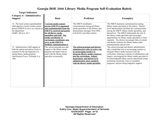 Georgia DOE 2008 Library Media Program Self-Evaluation Rubric
      Target Indicators
Category 4 - Administrative
Support                                             Basic                              Proficient                                    Exemplary

14. The local system superintendent      A system media contact          The SMCP coordinates                     The SMCP maintains communication among
shall appoint a system media contact     person (SMCP) is appointed      communication among all library          library media specialists in the district. District
person (SMCP) to serve as a liaison to   and communication from the      media specialists in the district, and   level administrators facilitate the communication
the department.                          SMCP is received and posted     disseminates messages from DOE,          among the SMCP, library media specialists, and
(IFBD, 160-4-4.-.01 )                    for all library media           GALILEO, and other entities.             themselves. The SMCP understands the role of
                                         specialists and staff. The                                               the library media specialist and encourages
                                         media coordinator or                                                     opportunities for library media specialists to meet
                                         curriculum coordinator may                                               regularly. The district encourages links on school
                                         serve as the SMCP to                                                     and district websites for library media center
                                         facilitate communication to                                              announcements and services.
15. Administrative staff support at      and from DOE.
                                         The school principal provides   The school principal and district        The school principal and district administrators
both the school and district levels is   support to the library media    administrators take an active role       take a leadership role in encouraging teachers to
essential for the development of a       program and makes time to       in encouraging teachers to               integrate library media resources into the
strong library media program.            meet with the library media     integrate library media resources        curriculum, fostering a climate of collaboration and
(Information Power; Principle 4, p.      specialist occasionally.        into the curriculum. School,             inquiry, encouraging the library media specialist to
100)                                                                     department, and district level           be knowledgeable about current educational trends,
                                                                         administrators meet regularly            promoting occasional visits to exemplary
                                                                         with the library media specialist.       programs, and providing budgetary support.




                                                              Georgia Department of Education
                                                          Kathy Cox, State Superintendent of Schools
                                                                   10/29/2007 Page of 10
                                                                     All Rights Reserved
 