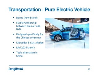 Transportation : Pure Electric Vehicle!
	
  

§  Denza	
  (new	
  brand)	
  
	
  
§  50/50	
  Partnership	
  
between	
  Daimler	
  and	
  
BYD	
  
	
  
§  Designed	
  speciﬁcally	
  for	
  
the	
  Chinese	
  consumer	
  
	
  
§  Mercedes	
  B	
  Class	
  design	
  
§  Mid	
  2014	
  launch	
  
	
  
§  Tesla	
  alterna.ve	
  in	
  
China	
  
	
  

10	
  

 