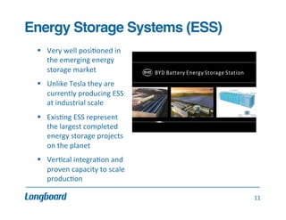 Energy Storage Systems (ESS)!
	
  

§  Very	
  well	
  posi.oned	
  in	
  
the	
  emerging	
  energy	
  
storage	
  market	
  
	
  
§  Unlike	
  Tesla	
  they	
  are	
  
currently	
  producing	
  ESS	
  
at	
  industrial	
  scale	
  
	
  
§  Exis.ng	
  ESS	
  represent	
  
the	
  largest	
  completed	
  
energy	
  storage	
  projects	
  
on	
  the	
  planet	
  
	
  
§  Ver.cal	
  integra.on	
  and	
  
proven	
  capacity	
  to	
  scale	
  
produc.on	
  
11	
  

 