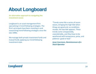 About Longboard!
An	
  alterna>ve	
  approach	
  to	
  naviga>ng	
  the	
  
investment	
  ocean	
  
	
  
	
  
Longboard	
  is	
  an	
  asset	
  management	
  ﬁrm	
  
specializing	
  in	
  trend	
  following	
  strategies.	
  The	
  
ﬁrm’s	
  principals	
  have	
  been	
  inves.ng	
  in	
  and	
  
researching	
  trend	
  following	
  strategies	
  since	
  the	
  
late	
  1990s.	
  	
  
	
  
We	
  manage	
  both	
  private	
  investment	
  funds	
  and	
  
mutual	
  funds	
  applying	
  our	
  trend	
  following	
  
investment	
  style.	
  	
  
	
  

	
  
	
  
	
  
“Trends	
  come	
  like	
  a	
  series	
  of	
  ocean	
  
waves,	
  bringing	
  the	
  high	
  .de	
  when	
  
things	
  are	
  good	
  and,	
  as	
  condi.ons	
  
recede,	
  the	
  low	
  .de	
  appears.	
  These	
  
trends	
  come	
  unexpectedly,	
  
unpredictably,	
  and	
  they	
  have	
  to	
  be	
  
weathered	
  with	
  temperance,	
  poise,	
  and	
  
pa.ence-­‐	
  good	
  or	
  bad.”	
  
	
  
Jesse	
  Livermore,	
  Reminiscences	
  of	
  a	
  
Stock	
  Operator	
  

14	
  

 