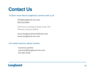 Contact Us!
To	
  learn	
  more	
  about	
  Longboard,	
  connect	
  with	
  us	
  at:	
  
	
  
	
  info@longboard-­‐am.com	
  
	
  	
  	
  	
  	
  	
  
	
  602.910.6961	
  
	
  
	
  	
  	
  	
  	
  	
  
	
  2355	
  East	
  Camelback	
  Road,	
  Suite	
  750	
  
	
  	
  	
  	
  	
  
	
  Phoenix,	
  Arizona	
  85016	
  
	
  
	
  	
  	
  	
  	
  	
  
	
  www.longboardmutualfunds.com	
  
	
  	
  	
  	
  	
  	
  
	
  www.longboard-­‐am.com	
  
	
  
	
  	
  	
  	
  	
  	
  	
  	
  	
  	
  	
  	
  	
  	
  	
  	
  	
  	
  	
  
For	
  media	
  inquiries,	
  please	
  contact:	
  
	
  
	
  	
  	
  	
  	
  	
  	
  	
  	
  	
  	
  	
  	
  	
  	
  	
  	
  	
  	
  Courtney	
  Jardine	
  
	
  	
  	
  	
  	
  	
  	
  	
  	
  	
  	
  	
  	
  	
  	
  	
  	
  	
  	
  courtney@longboard-­‐am.com	
  
	
  	
  	
  	
  	
  	
  	
  	
  	
  	
  	
  	
  	
  	
  	
  	
  	
  	
  	
  617.467.4139	
  
	
  
	
  
	
  
	
  	
  	
  	
  	
  	
  	
  	
  	
  	
  	
  	
  	
  	
  	
  	
  	
  	
  	
  	
  
	
  	
  	
  	
  	
  	
  	
  	
  	
  	
  	
  	
  	
  	
  	
  	
  	
  	
  	
  	
  

15	
  

 