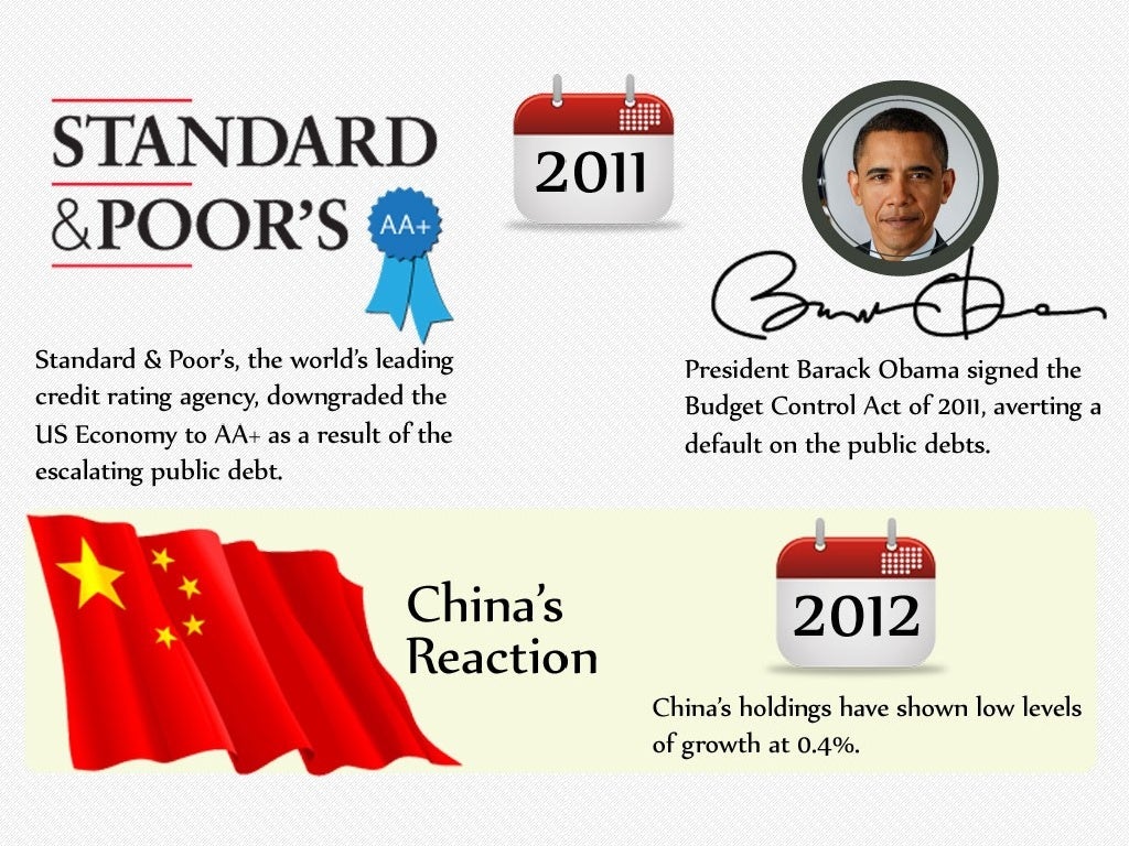 Does China Own The US?