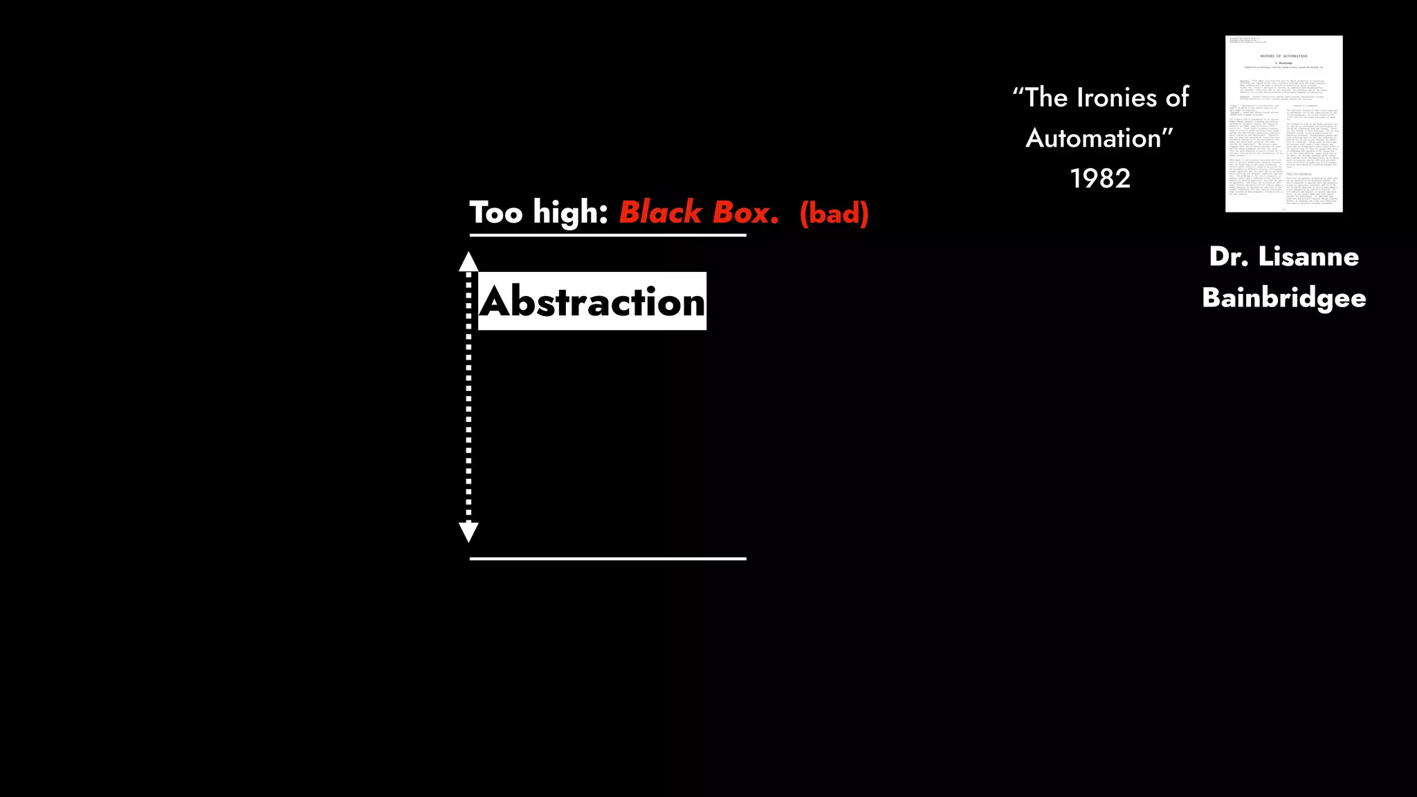 Abstraction
Too high: Black Box. (bad)
Dr. Lisanne
Bainbridgee
“The Ironies of
Automation”
1982
 