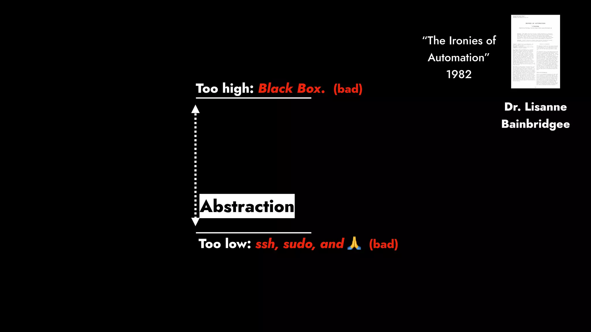 Abstraction
Too high: Black Box. (bad)
Too low: ssh, sudo, and 🙏 (bad)
Dr. Lisanne
Bainbridgee
“The Ironies of
Automation”
1982
 