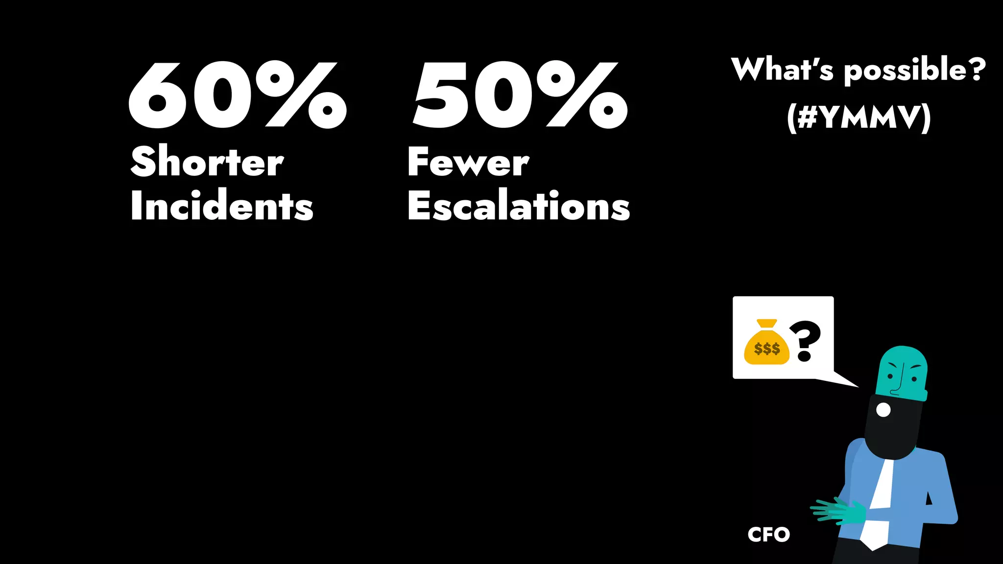 CFO
?
60%
Shorter
Incidents
50%
Fewer
Escalations
(#YMMV)
What’s possible?
 