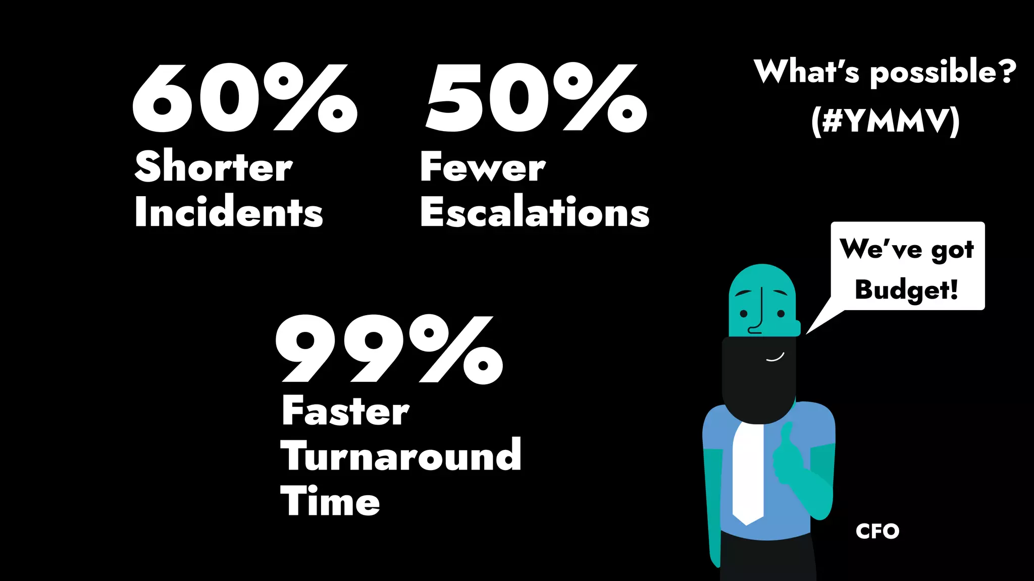 60%
Shorter
Incidents
50%
Fewer
Escalations
99%Faster
Turnaround
Time
CFO
We’ve got
Budget!
(#YMMV)
What’s possible?
 