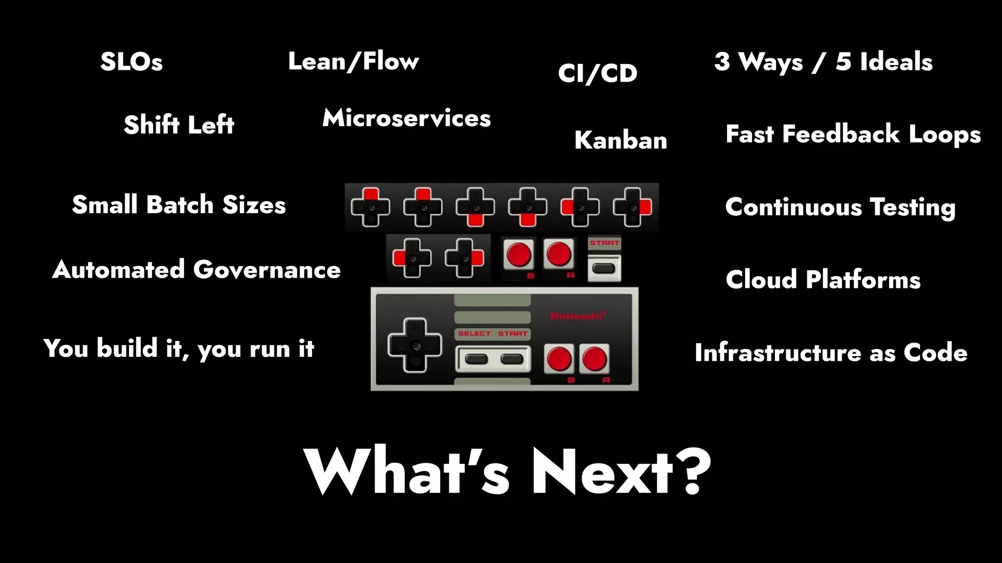 Lean/Flow
Fast Feedback Loops
CI/CD
Small Batch Sizes
Shift Left
Cloud Platforms
Microservices
Continuous Testing
Infrastructure as Code
3 Ways / 5 Ideals
Automated Governance
SLOs
Kanban
You build it, you run it
What’s Next?
 