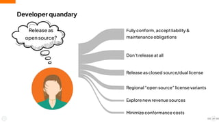 Developer quandary
Release as
open source?
Fully conform, accept liability &
maintenance obligations
Don’t release at all
Release as closed source/dual license
Regional “open source” license variants
Explore new revenue sources
Minimize conformance costs
24
 