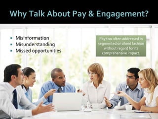 Does Pay Impact Employee Engagement?