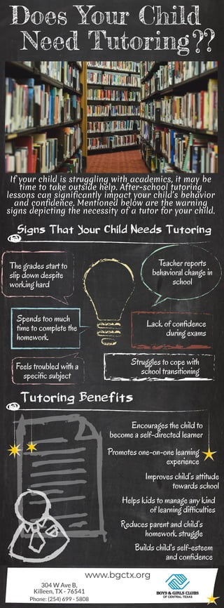 Does Your Child
Need Tutoring ??
If your child is struggling with academics, it may be
time to take outside help. A ter-school tutoring
lessons can signi cantly impact your child’s behavior
and con dence. Mentioned below are the warning
signs depicting the necessity of a tutor for your child.
Signs That Your Child Needs Tutoring
The grades start to
slip down despite
working hard
Spends too much
time to complete the
homework
Feels troubled with a
speci c subject
Lack of con dence
during exams
Struggles to cope with
school transitioning
Teacher reports
behavioral change in
school
Tutoring Benefits
Encourages the child to
become a self-directed learner
Promotes one-on-one learning
experience
Improves child’s attitude
towards school
Helps kids to manage any kind
of learning dif culties
Reduces parent and child’s
homework struggle
Builds child's self-esteem
and con dence
304 W Ave B,
Killeen, TX - 76541
Phone: (254) 699 - 5808
www.bgctx.org
 