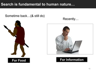 Search is fundamental to human nature…


  Sometime back…(& still do)
                                Recently…




      ...