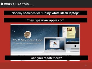 It works like this….

      Nobody searches for “Shiny white sleek laptop”

                They type www.apple.com




  ...