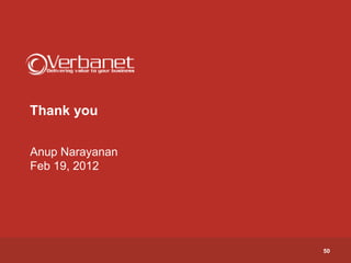 Thank you

Anup Narayanan
Feb 19, 2012




                 50
 