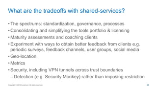 • The spectrums: standardization, governance, processes
• Consolidating and simplifying the tools portfolio & licensing
• Maturity assessments and coaching clients
• Experiment with ways to obtain better feedback from clients e.g.
periodic surveys, feedback channels, user groups, social media
• Geo-location
• Metrics
• Security, including VPN tunnels across trust boundaries
– Detection (e.g. Security Monkey) rather than imposing restriction
What are the tradeoffs with shared-services?
Copyright © 2016 Accenture All rights reserved. 23
 